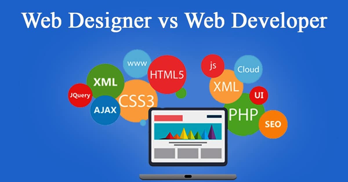 web design and development